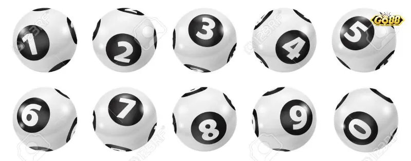 Khái niệm về thuật ngữ lô đê